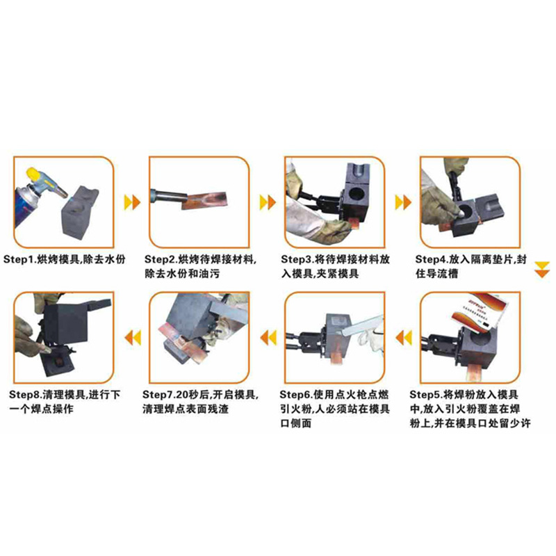 放熱焊接在現代工程中的應用與發(fā)展